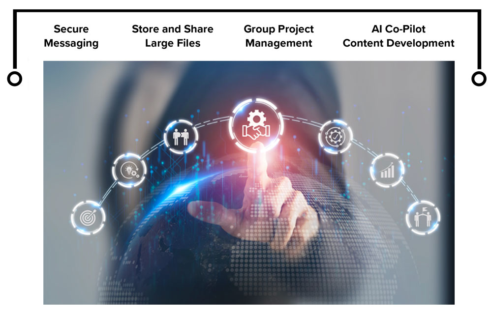 Benefits of using Awrel Connect